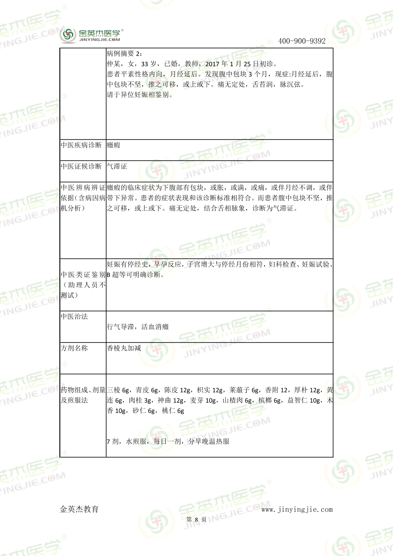 2017年中医技能真题答案解析-8.jpg